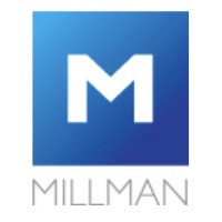 millman limited