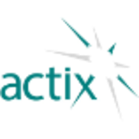 actix limited