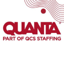 qcs staffing ltd