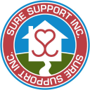sure support limited