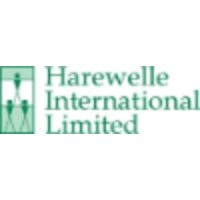 harewelle international limited