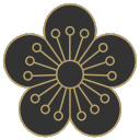 london trust limited