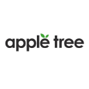 appletree communications limited