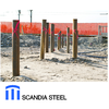 scandiasteel limited