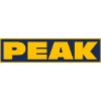 peak collections limited