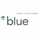 blue and co. limited