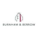 burnham and berrow golf club limited
