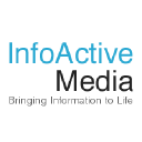 infoactive limited