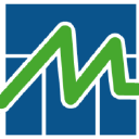 thames medical limited