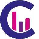 clever adviser technology limited