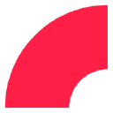 strategic software partners limited