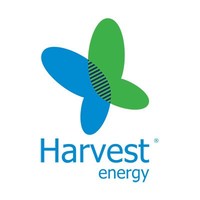 harvest energy limited