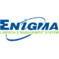 environmental treatment concepts limited