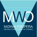mid wales opera limited