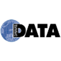 share data limited