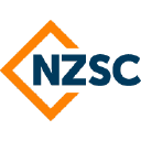 specialised surface coatings limited