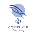 oxford gene technology limited