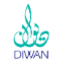 diwan software limited