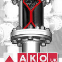 ako uk limited