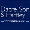 dacre, son & hartley limited
