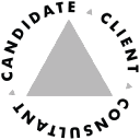 triangle recruitment limited