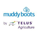 telus agriculture & consumer goods (uk) limited