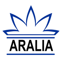 aralia systems limited