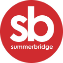 summerbridge doors ltd