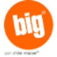 big communications limited