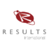results international limited