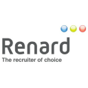 renard resources limited
