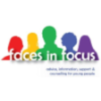 faces in focus