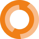 hrs heat exchangers limited