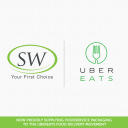 south west wholesale limited