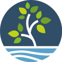 community action isle of wight