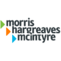 morris hargreaves mcintyre limited
