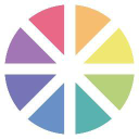 leading edge products ltd