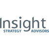 insight strategy advisors limited