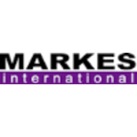 markes international limited
