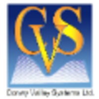 conwy valley systems limited