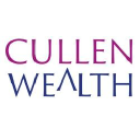 cullen wealth limited