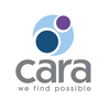 cara inc limited