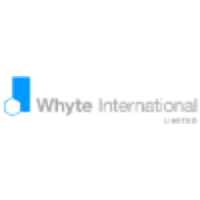 whyte international limited