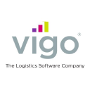 vigo software limited