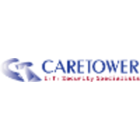 integrity360 limited