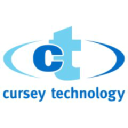 cursey technology limited