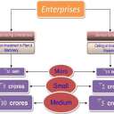advanced strategies ltd