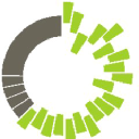 prm waste systems limited