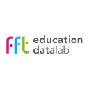 fft education limited