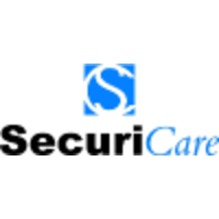 securicare international limited